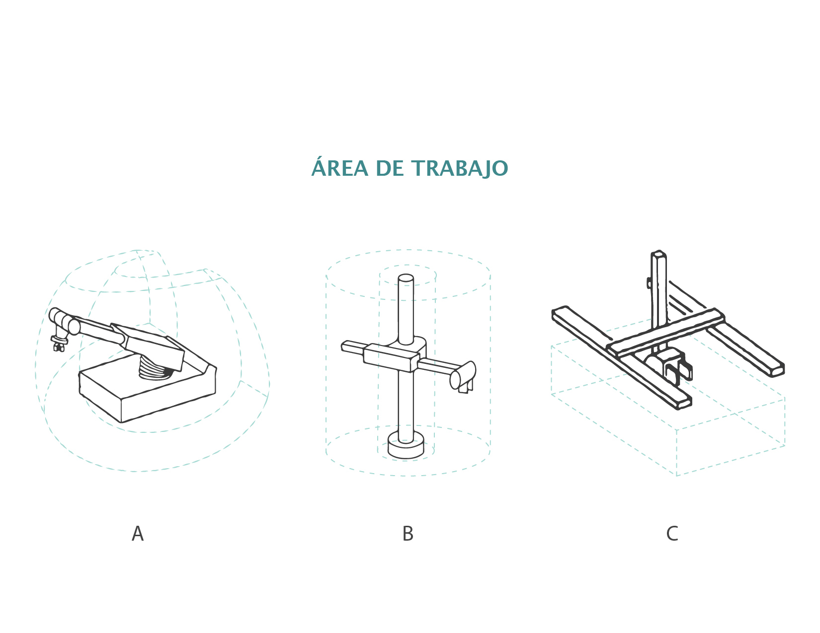 Representación de los rangos de movimiento entre la combinación de un robot industrial y robot cartesiano