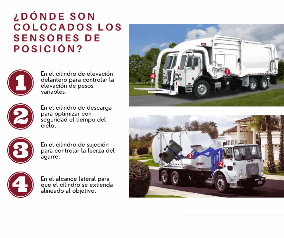 Temposonics para el funcionamiento óptimo de camiones de basura.