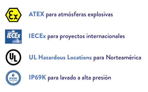 Certificaciones-para-ambientes-especiales