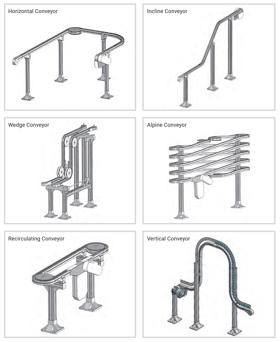 Configuraciones transportador versaflex